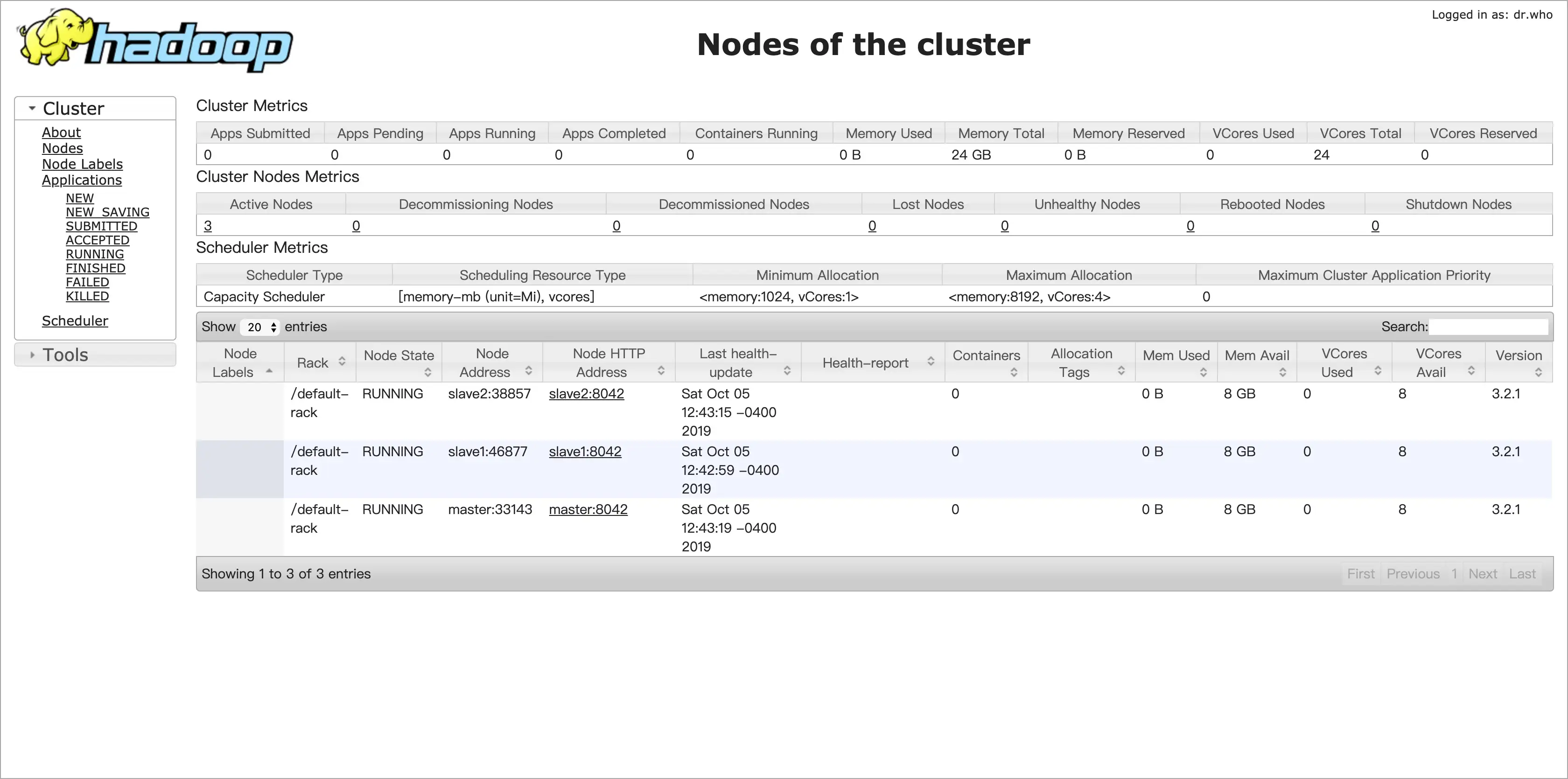 Hadoop 完全分布式（Fully Distributed）安装