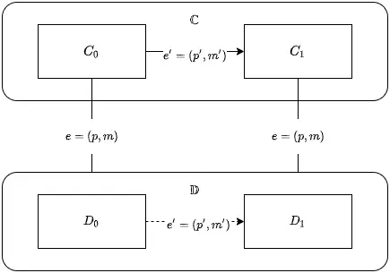 flp5