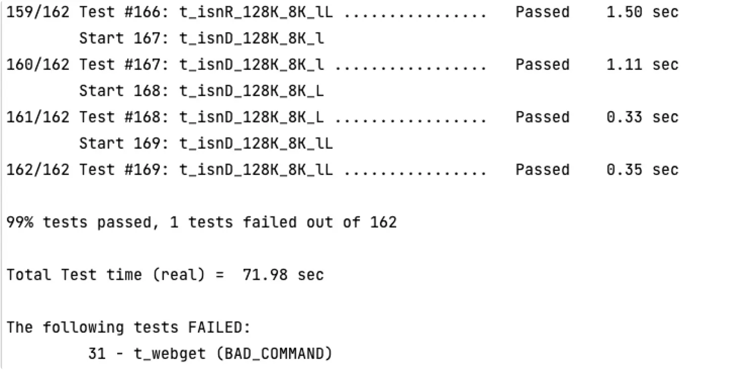 Test results